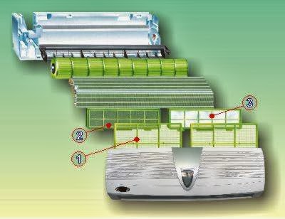 Eco Clima - Климатици в бургас